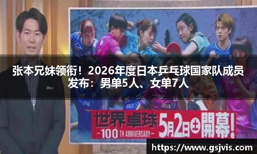 张本兄妹领衔！2026年度日本乒乓球国家队成员发布：男单5人、女单7人